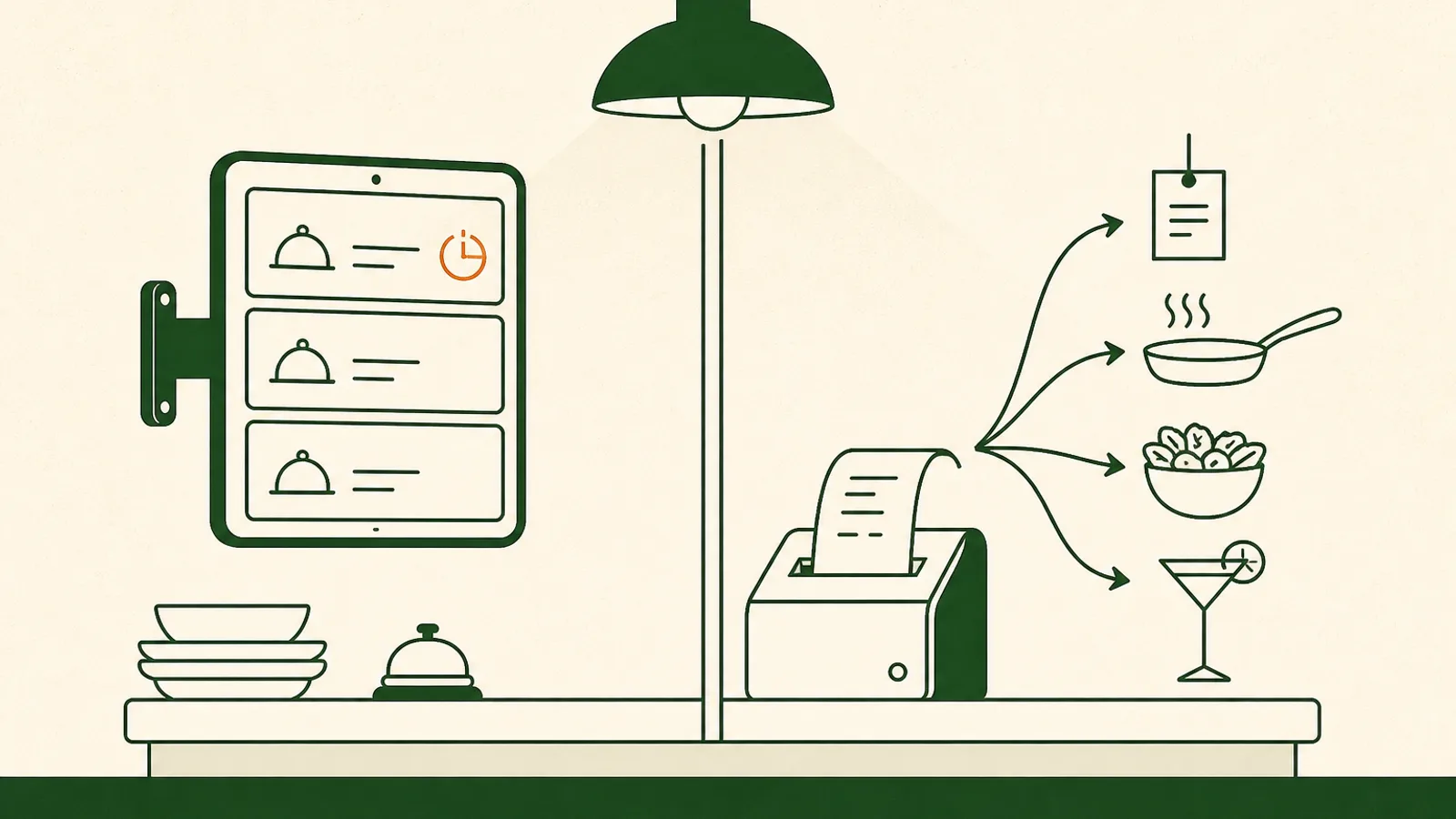Kitchen display system vs kitchen printer: the real test