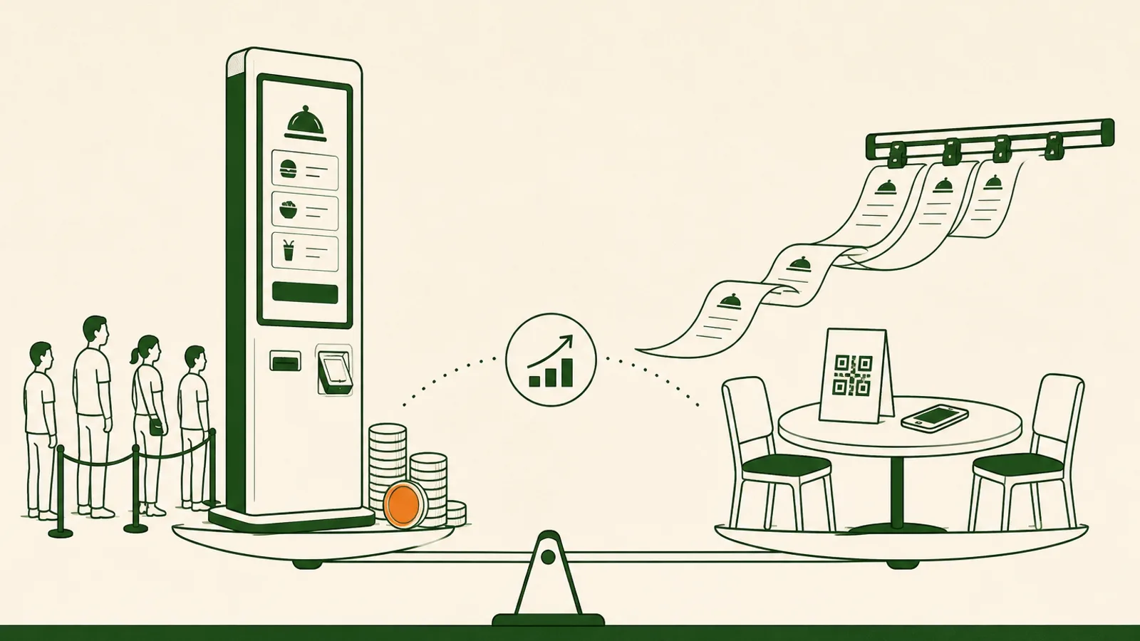 Self-order kiosk or QR ordering: what actually pays back
